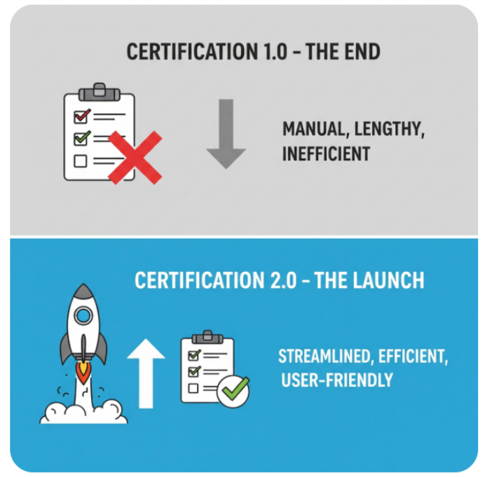 Major Update! Android Auto Certification 2.0 Now Available, Marking the Beginning of a New Era in Smart Car System Certification(图2) image.png