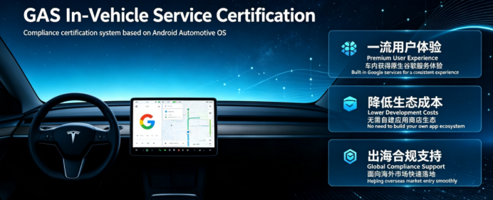 In-depth Analysis of GAS Certification: The Key to Unlocking the Global Expansion of Smart Vehicles(图2) image.png