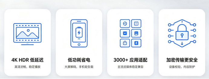 Google Cast:好用稳定的无线投屏技术(图2) image.png