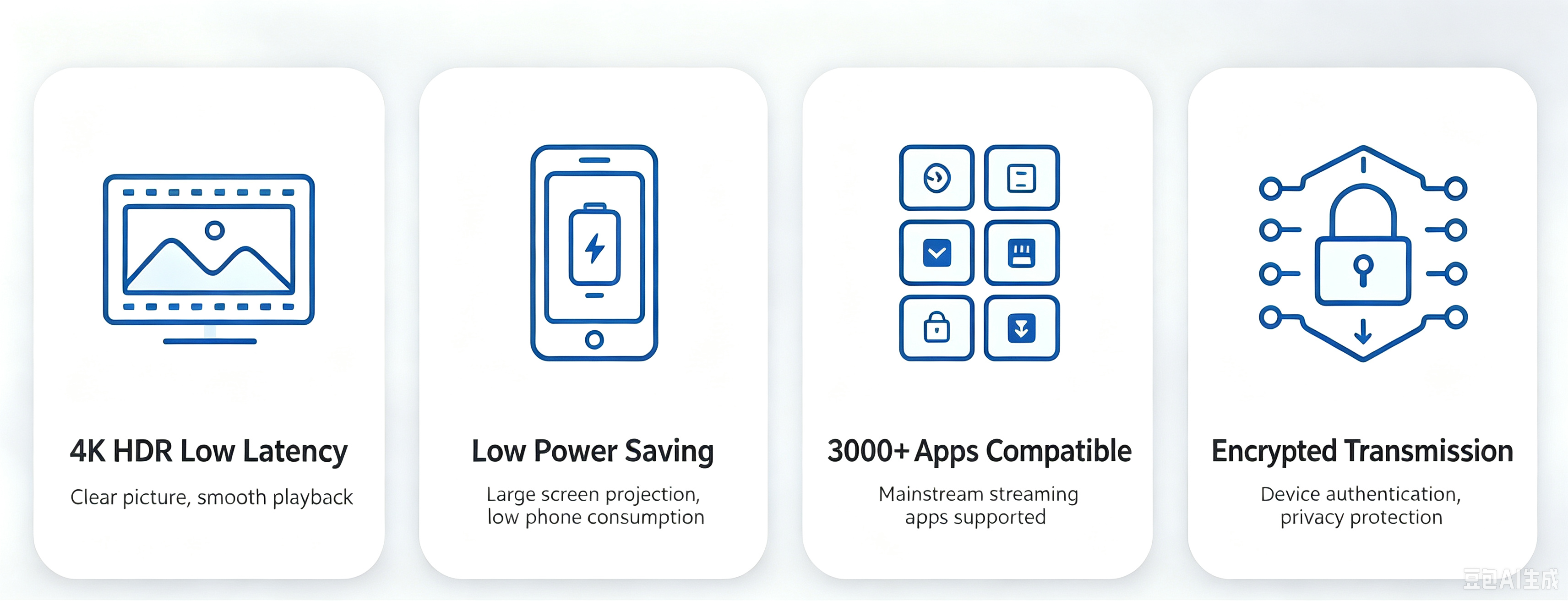 Google Cast: A reliable and user-friendly wireless screen mirroring technology(图2) image.png
