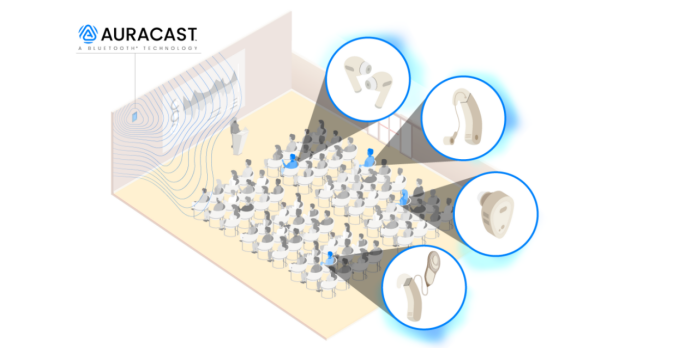 Auracast Certification | Revolutionizing Bluetooth broadcast audio – pioneering a new low-power audio ecosystem(图4) image.png
