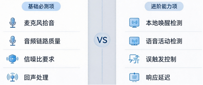 车载carplay认证:siri audio与 enhanced siri audio测试(图2) image.png