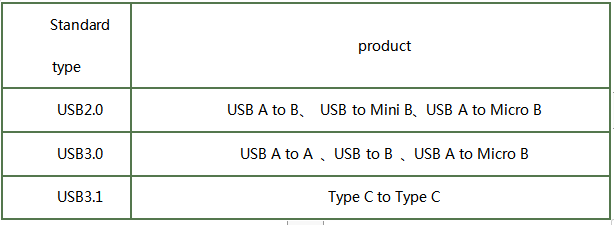 USB翻译图2.png