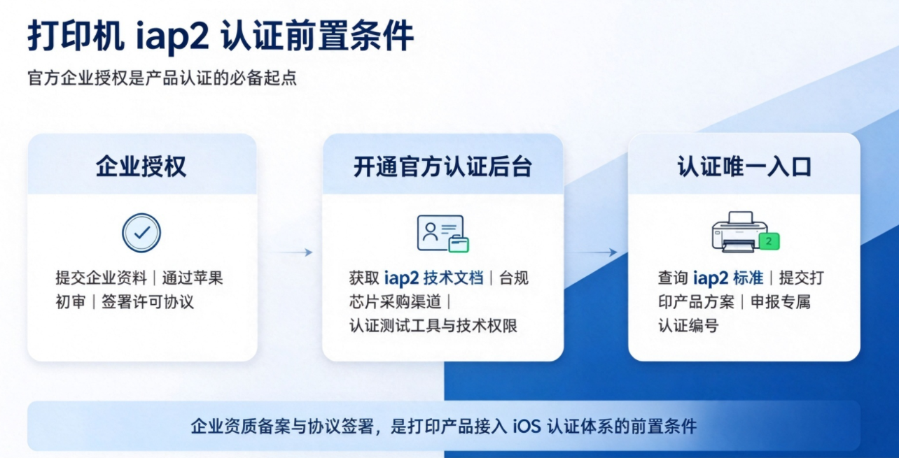 企业微信截图_17916283864608.png