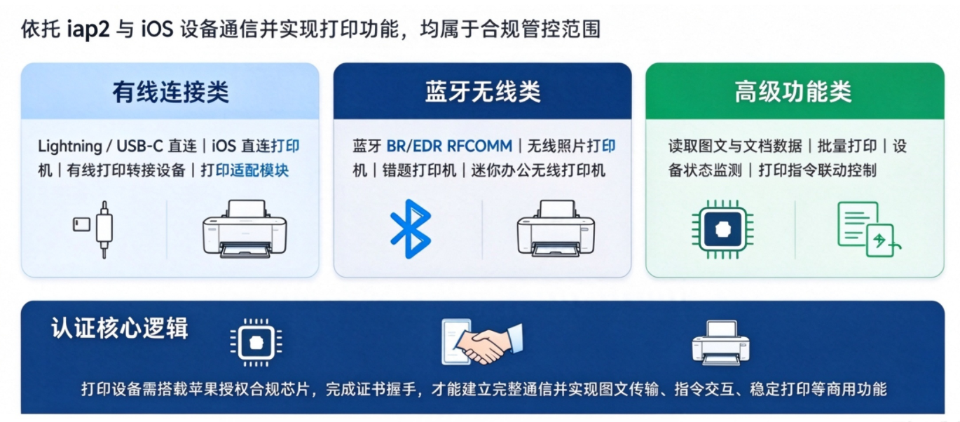 企业微信截图_1791628485362.png