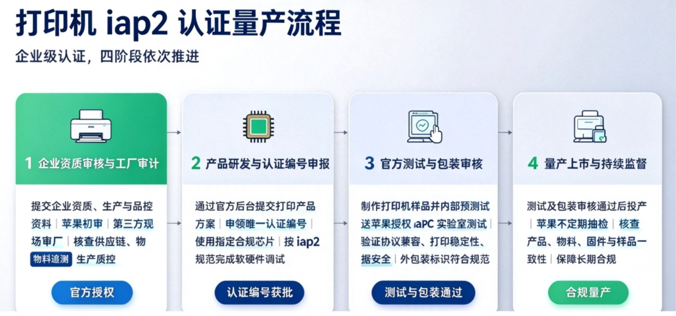 企业微信截图_17916285654249.png